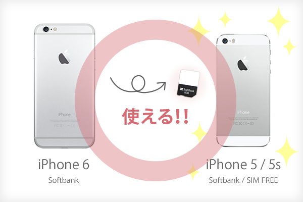 iphone6-sim-to-iphone502