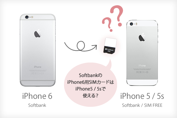 SoftbankのiPhone6用のSIMは、Softbank / SIMフリーのiPhone5 / 5sでも使うことができる！